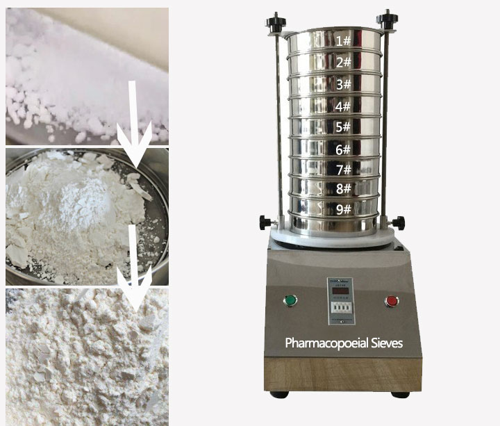 Pharmacopoeial Sieves Application