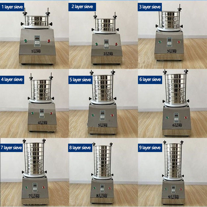 Pharmacopoeial Sieves Auxiliary Equipment