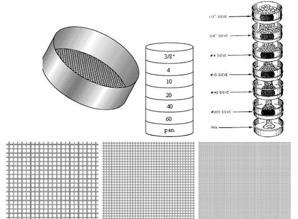 Principle of Standard Sand Test Sieve