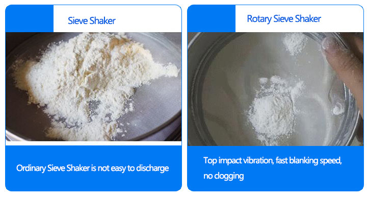 Difference between Rotary Sieve Shaker and Sieve Shaker