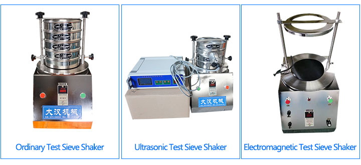 Types of Test Sieve Shakers