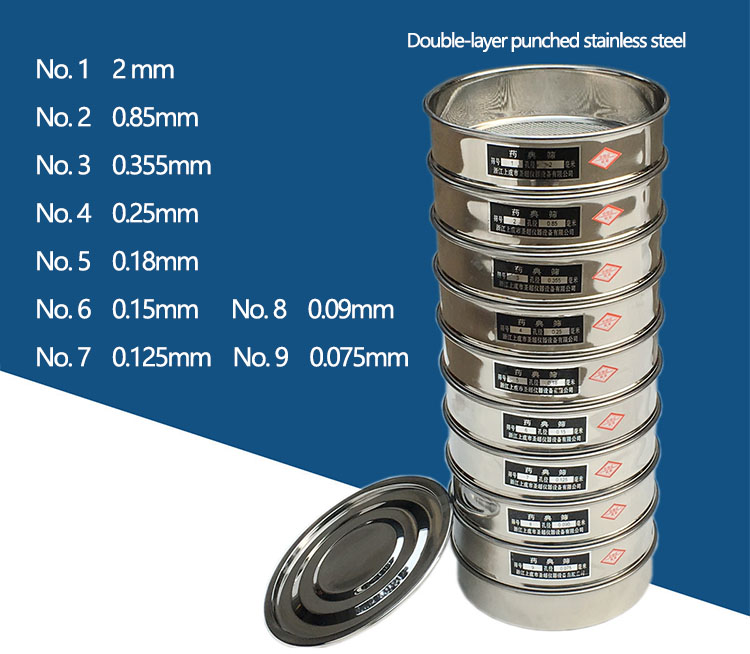 Pharmacopoeial Sieves Specifications