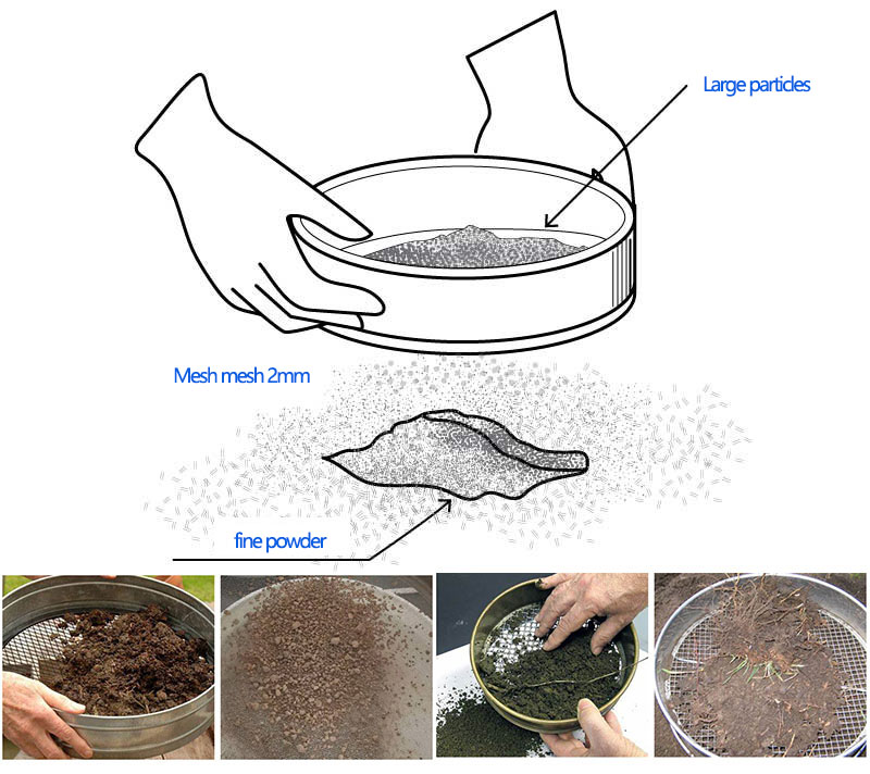 Standard Soil Sieve