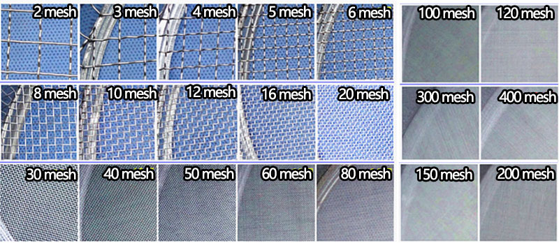 Standard Test Sieve Production Requirements and Mesh Size