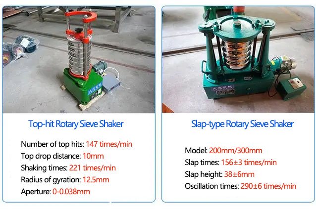 Type of Rotary Sieve Shaker 