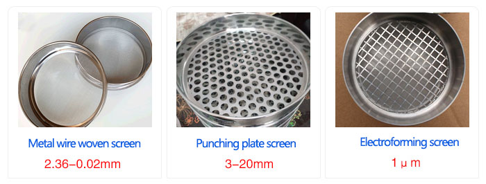  types of 400mm Standard Test Sieve screens