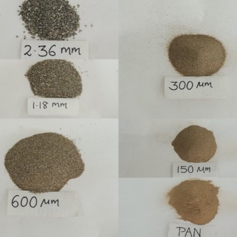 sieve analysis test for sand results