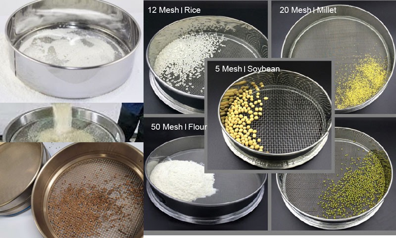 R20/3 Test Sieve Application