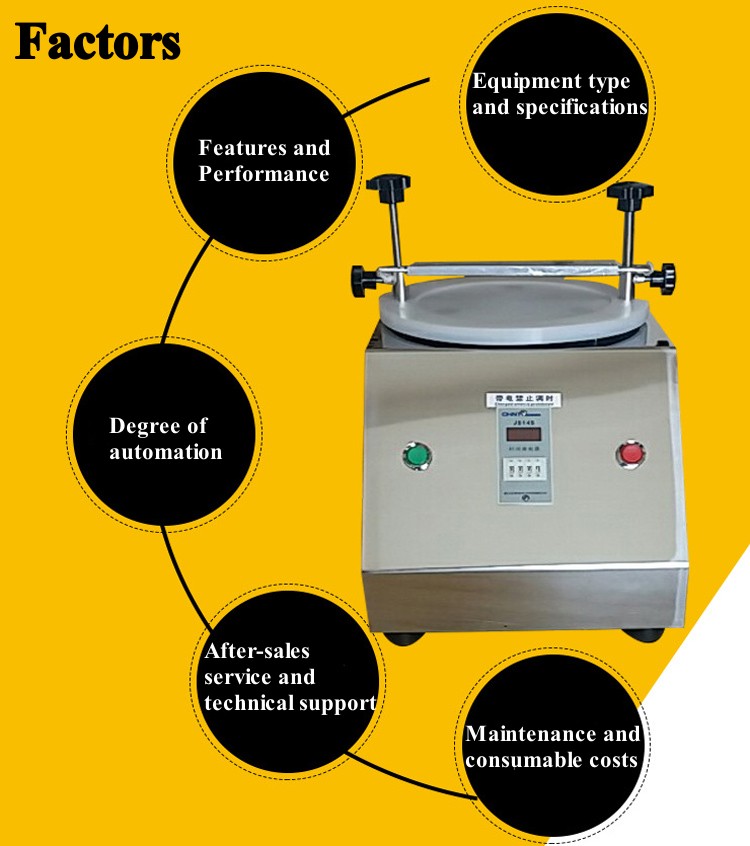 Sieve Testing Equipment Price